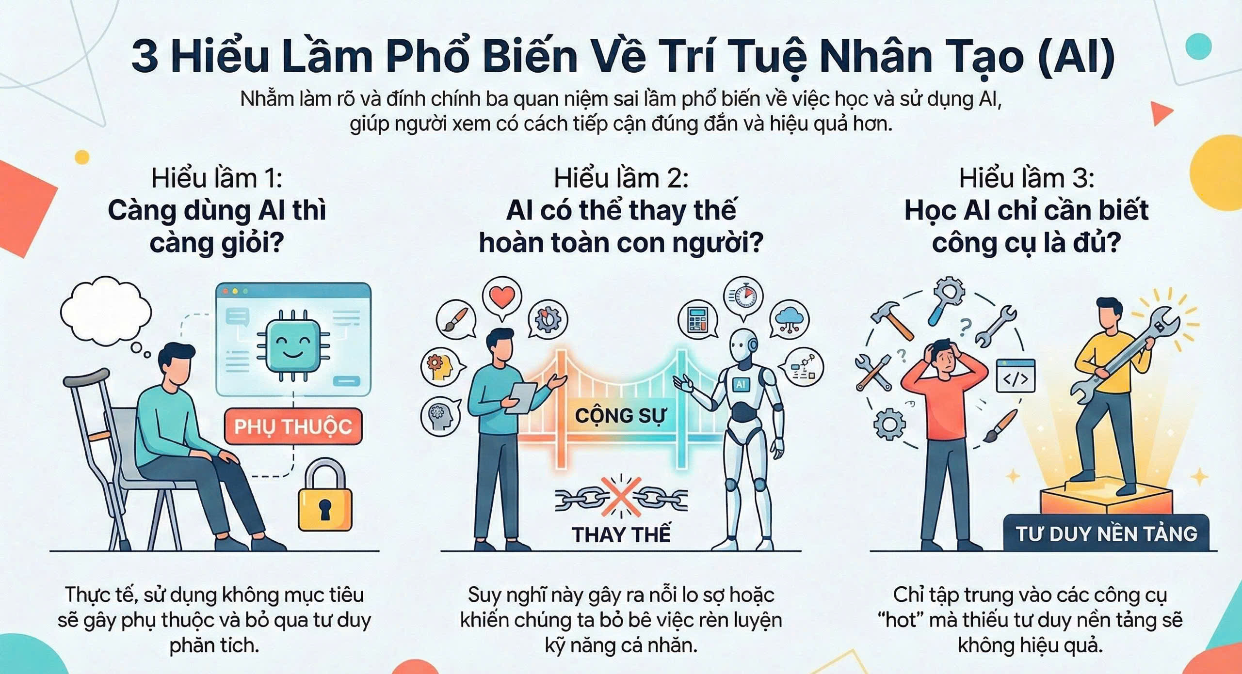 Top 3 hiểu lầm phổ biến về AI