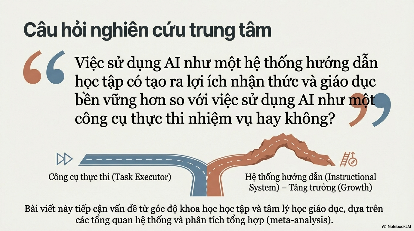 Ai như người thầy - Khung 4 bước: Hỏi – Làm – Soi – Chuẩn hóa