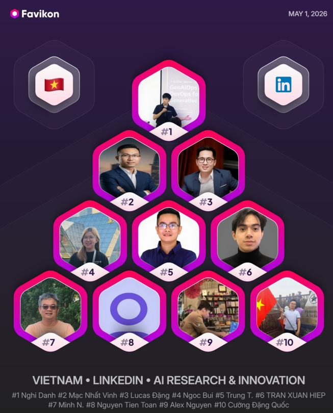 Top 3 AI Research & Innovation